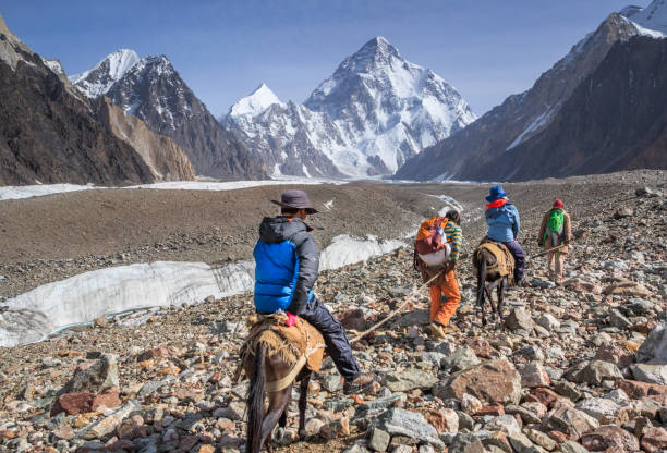 K2 Base Camp -